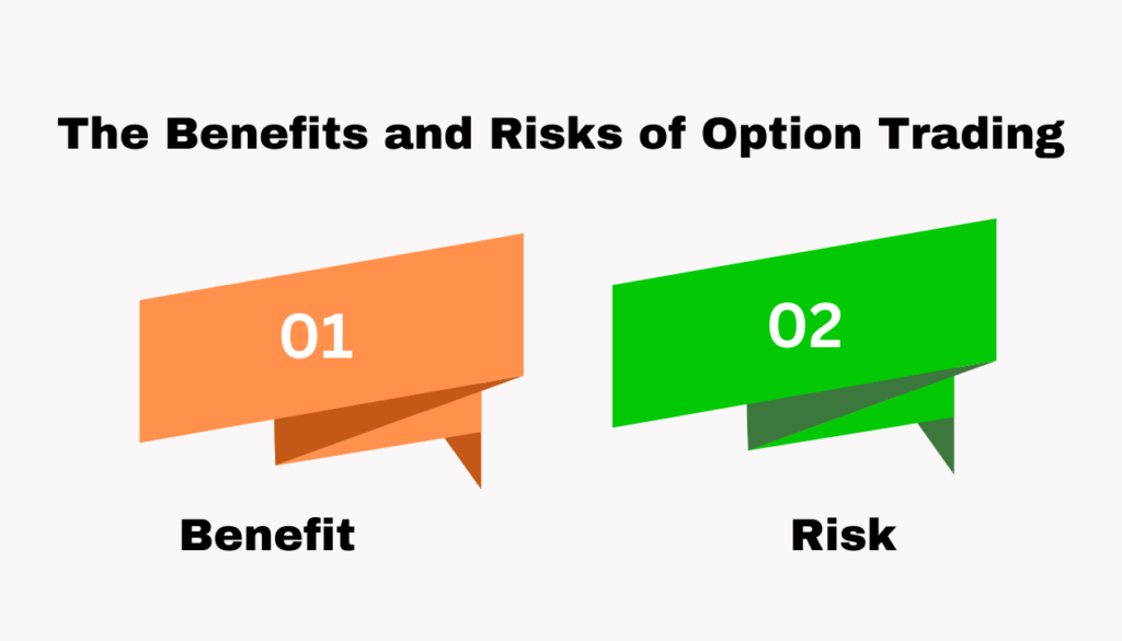 Options Trading
