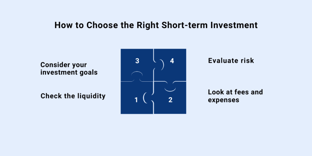 Picking the Right Short-Term Investment