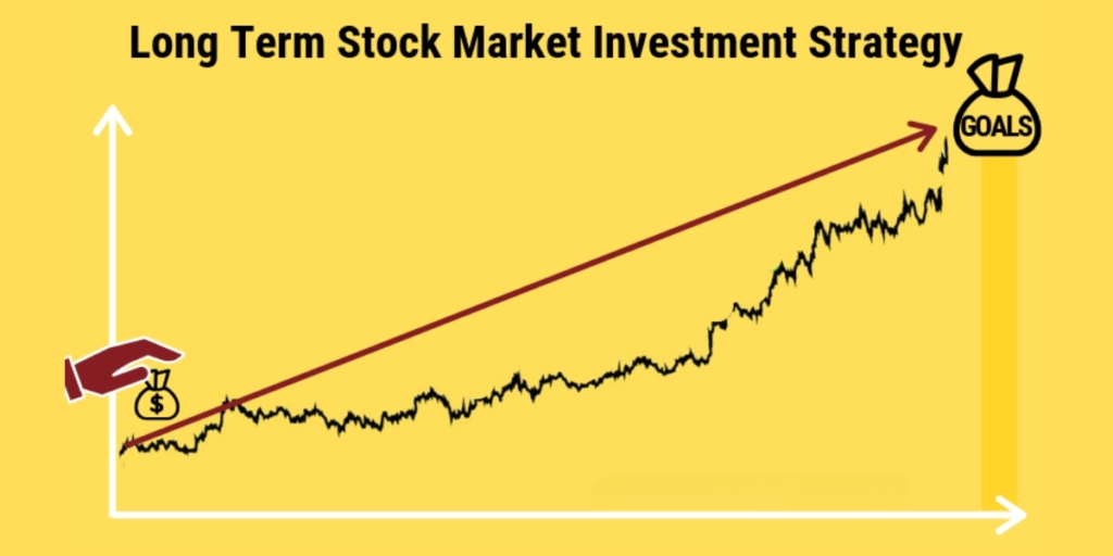 Long-Term Investing Strategies