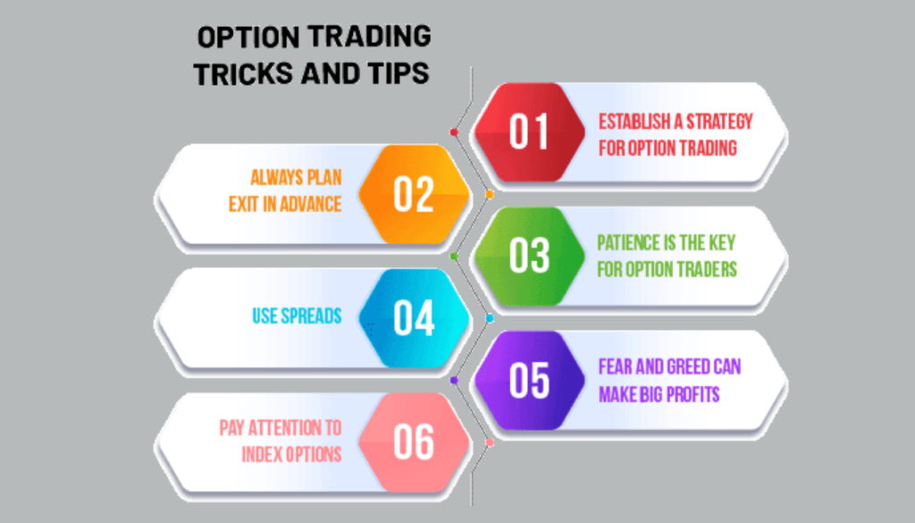 Tips for Using Options in Your Trading Strategy