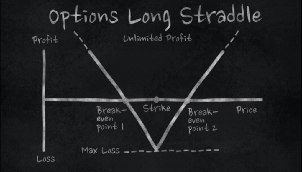 Straddle