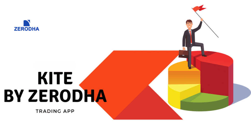 How to Set a Stop-Loss in Zerodha Kite Mobile App